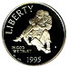 1995 Civil War Battlefields Silver Dollar